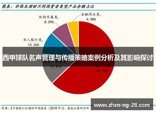 西甲球队名声管理与传播策略案例分析及其影响探讨