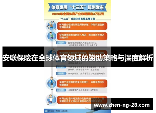 安联保险在全球体育领域的赞助策略与深度解析