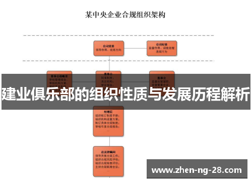 建业俱乐部的组织性质与发展历程解析