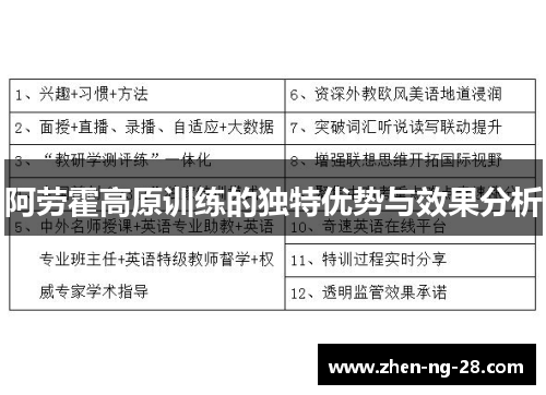 阿劳霍高原训练的独特优势与效果分析