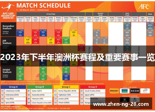 2023年下半年澳洲杯赛程及重要赛事一览