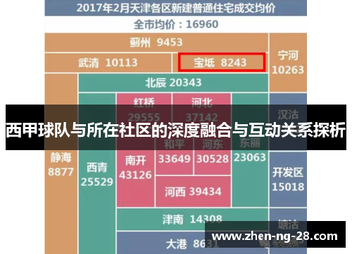 西甲球队与所在社区的深度融合与互动关系探析