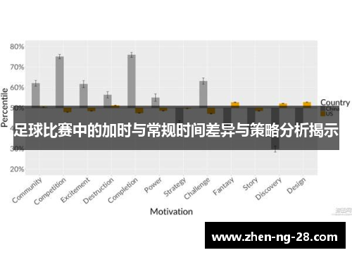 足球比赛中的加时与常规时间差异与策略分析揭示